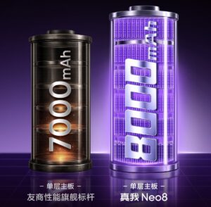 Realme Neo8: Ο «εξολοθρευτής» των ναυαρχίδων είναι εδώ