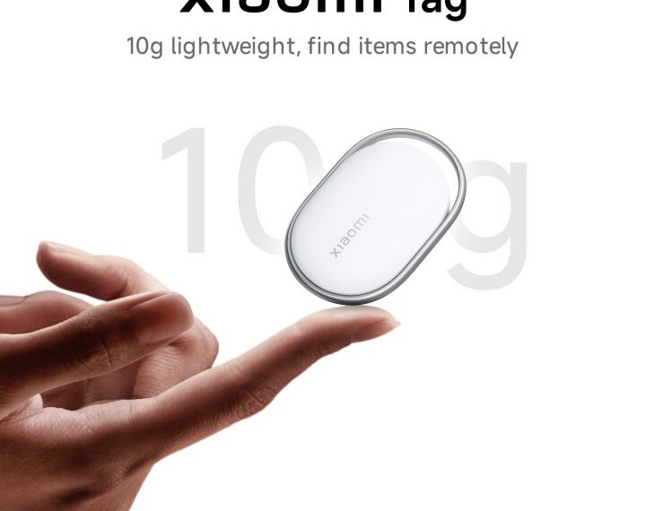 Φέτος στο #MWC θα εμφανιστεί και το νέο Xiaomi tag