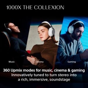 Sony 1000X THE COLLEXION: Προσφέρουν ένα ευρύ ηχητικό πεδίο&hellip;