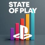 Το State of Play 2026 σημειώνει ρεκόρ τηλεθέασης, με τον God of War Laufey να προηγείται στα παιχνίδια PS5
