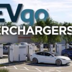 Tesla hardware με σήμα EVgo; Κι όμως, το ηλεκτρικό μέλλον μόλις έγινε πολύ πιο ενδιαφέρον!